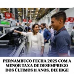 PERNAMBUCO FECHA 2025 COM A MENOR TAXA DE DESEMPREGO DOS ÚLTIMOS 11 ANOS, DIZ IBGE